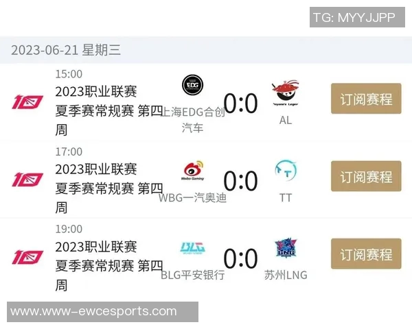 赛后复盘EDG与LNG对决速度分析及战术探讨