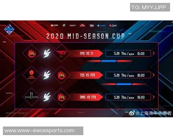 FPX在S15电竞青年赛中的耐力表现分析与点评