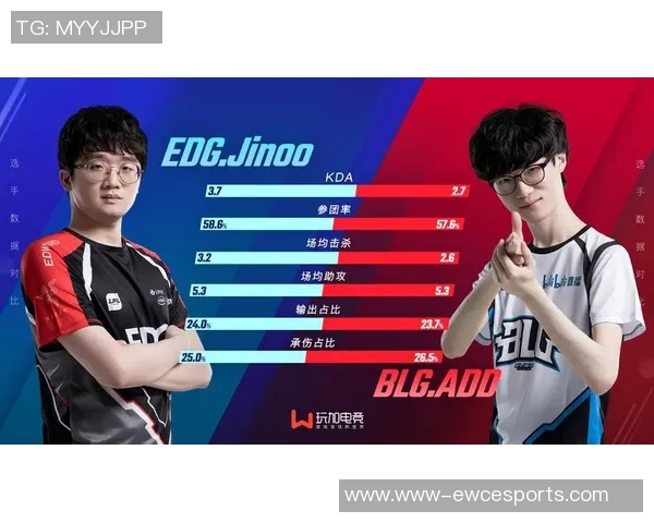 esports数据电竞比分解析EDG边路渗透策略的成功与不足之处