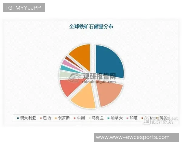 esports最新数据世界大师赛中LNG展现灵活性表现的深度分析与点评