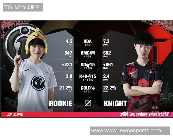 电竞新闻电竞赛后分析TES与IG个人能力对比及影响因素探讨