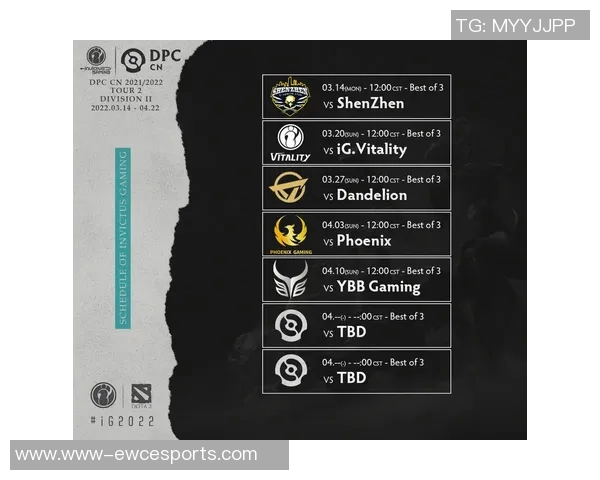 2026电竞新闻DOTA2电竞耐力排行榜揭晓IG战队荣登第七名引发关注